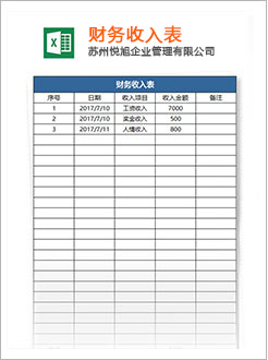 荷塘代理记账